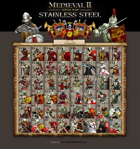 medieval 2 total war stainless steel download|medieval 2 total war free download.